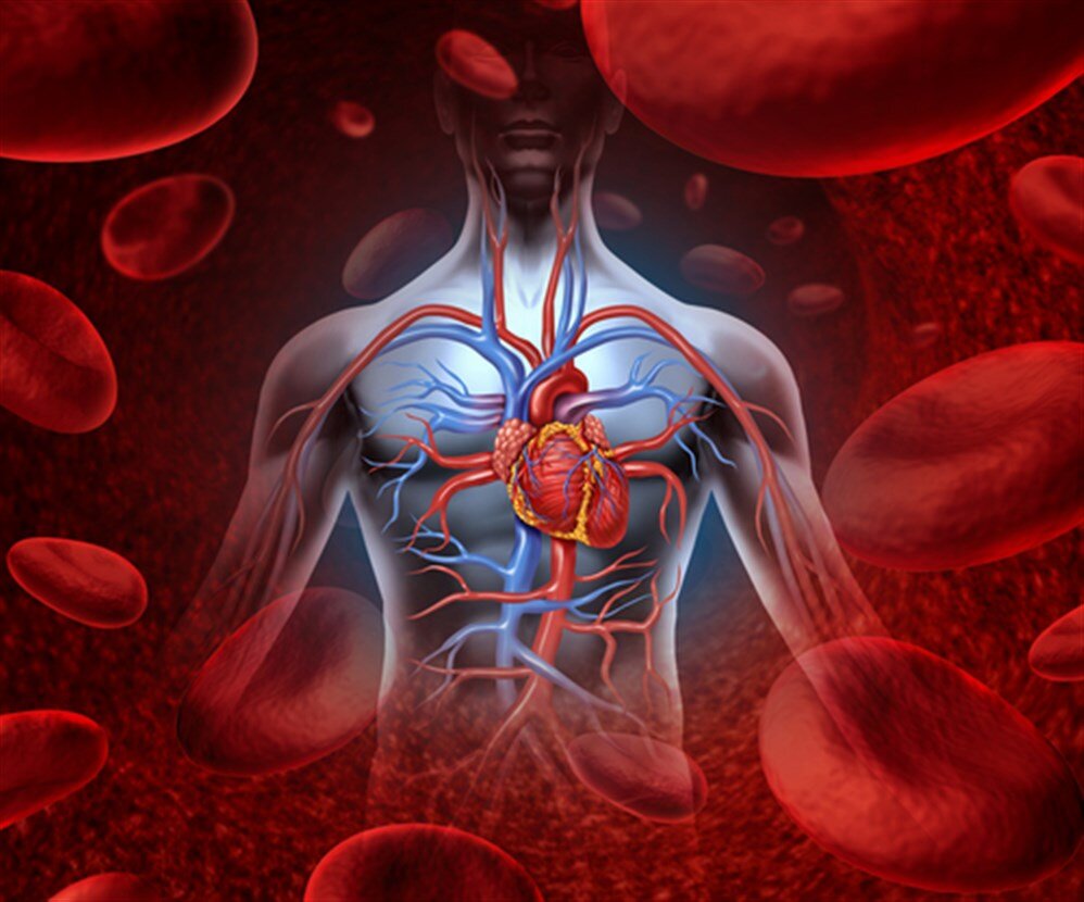 Anemia