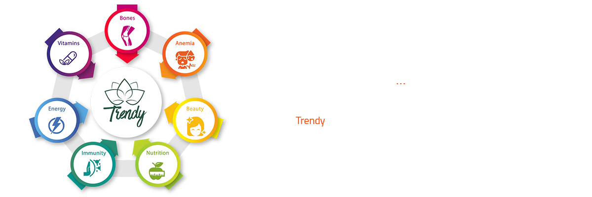 Trendy
